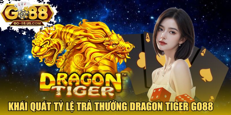 Khái quát tỷ lệ trả thưởng Dragon Tiger GO88 