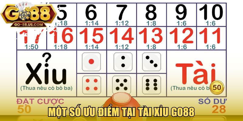 Một số ưu điểm tại Tài Xỉu GO88